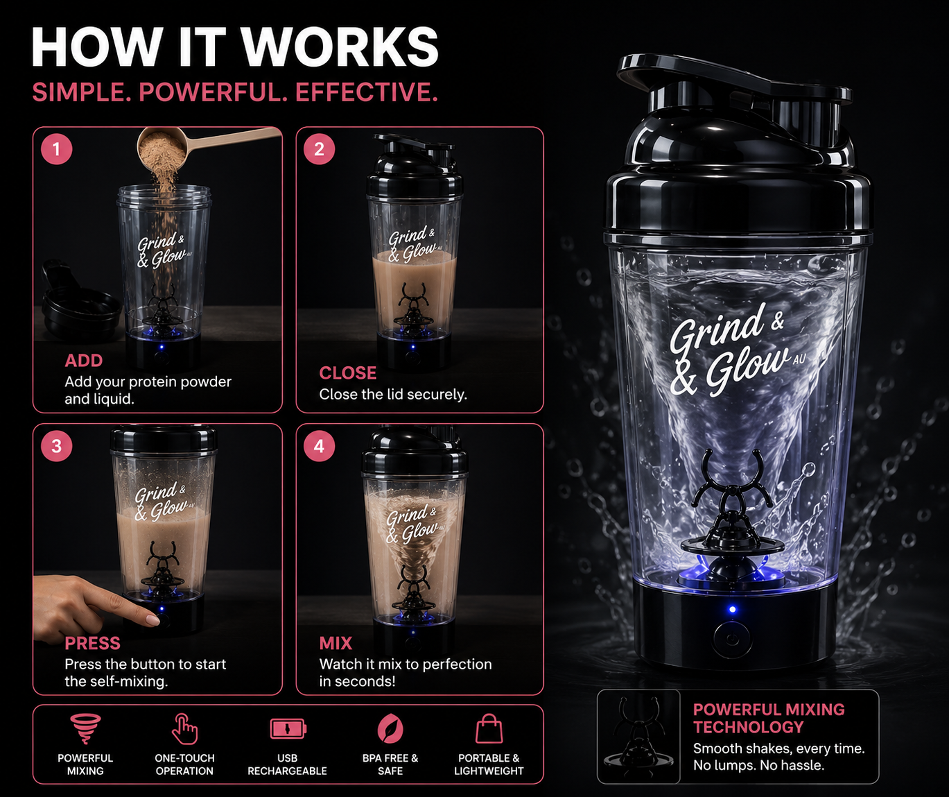 Grind & Glow AU Electric Protein Shaker Bottle – Black