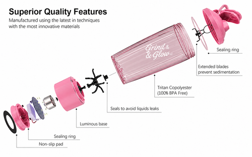 Grind & Glow AU Electric Protein Shaker Bottle – Pink
