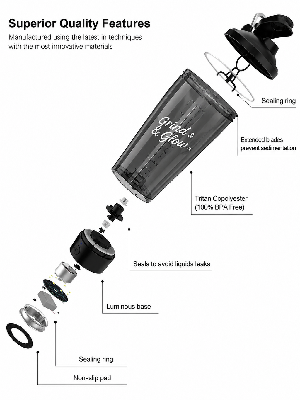 Grind & Glow AU Electric Protein Shaker Bottle – Black