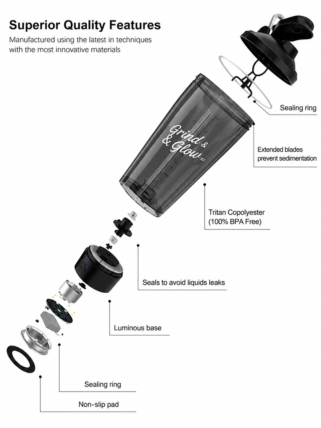 Grind & Glow AU Electric Protein Shaker Bottle – Black