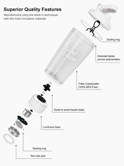 Grind & Glow AU Electric Protein Shaker Bottle – White